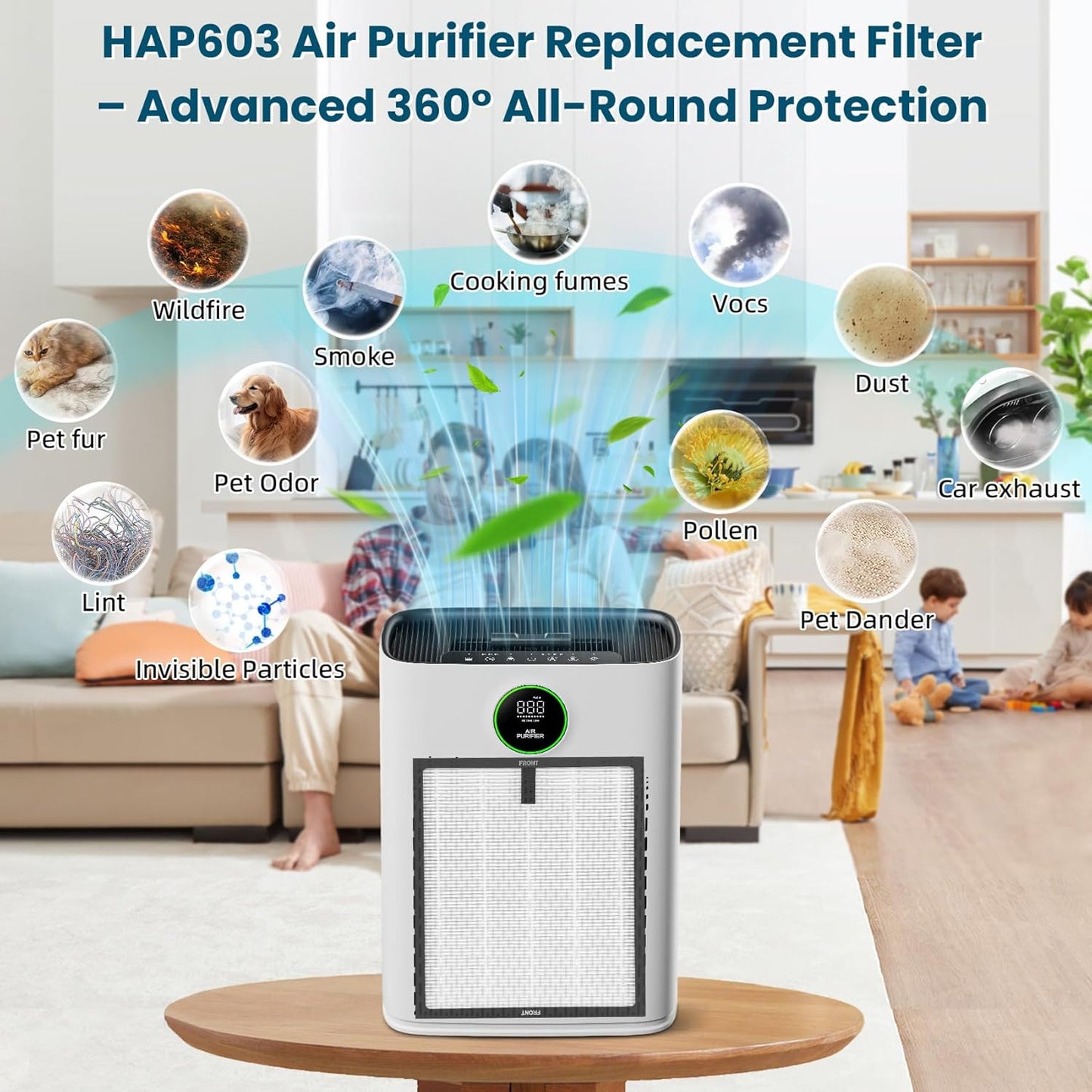 HAP603 Replacement Filter, Compatible with ECOSELF HAP603/HAP603WF Air Purifiers, 3-Stage True H13 HEPA Air Filter with Activated Carbon for Home and Office Use, 4-Pack HAP603 Filters, White