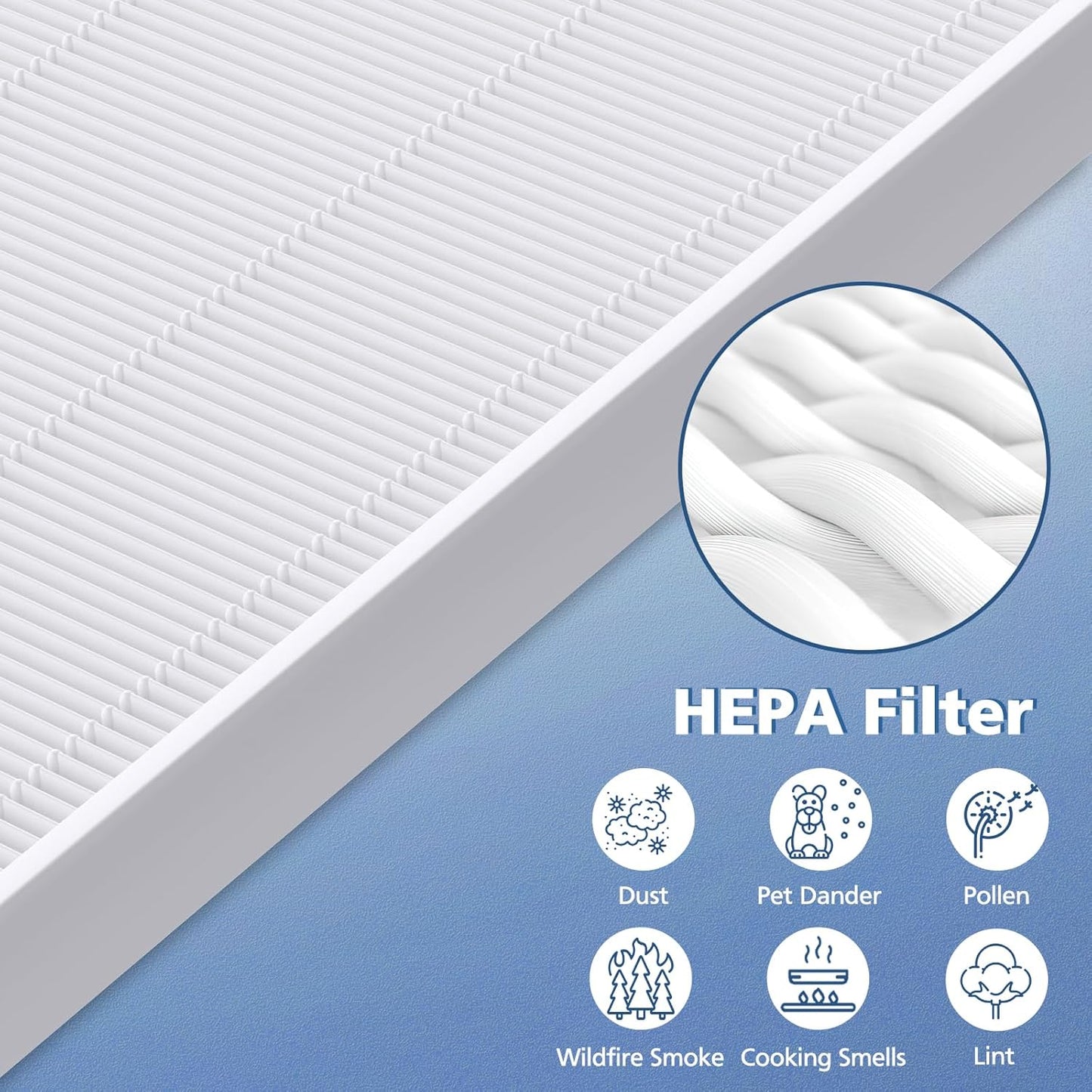 3 Pack C545 HEPA Replacement Filter S Compatible with Winix C545 Air Purifier, Replaces Part 1712-0096-00 and 2522-0058-00, HEPA Filter Only