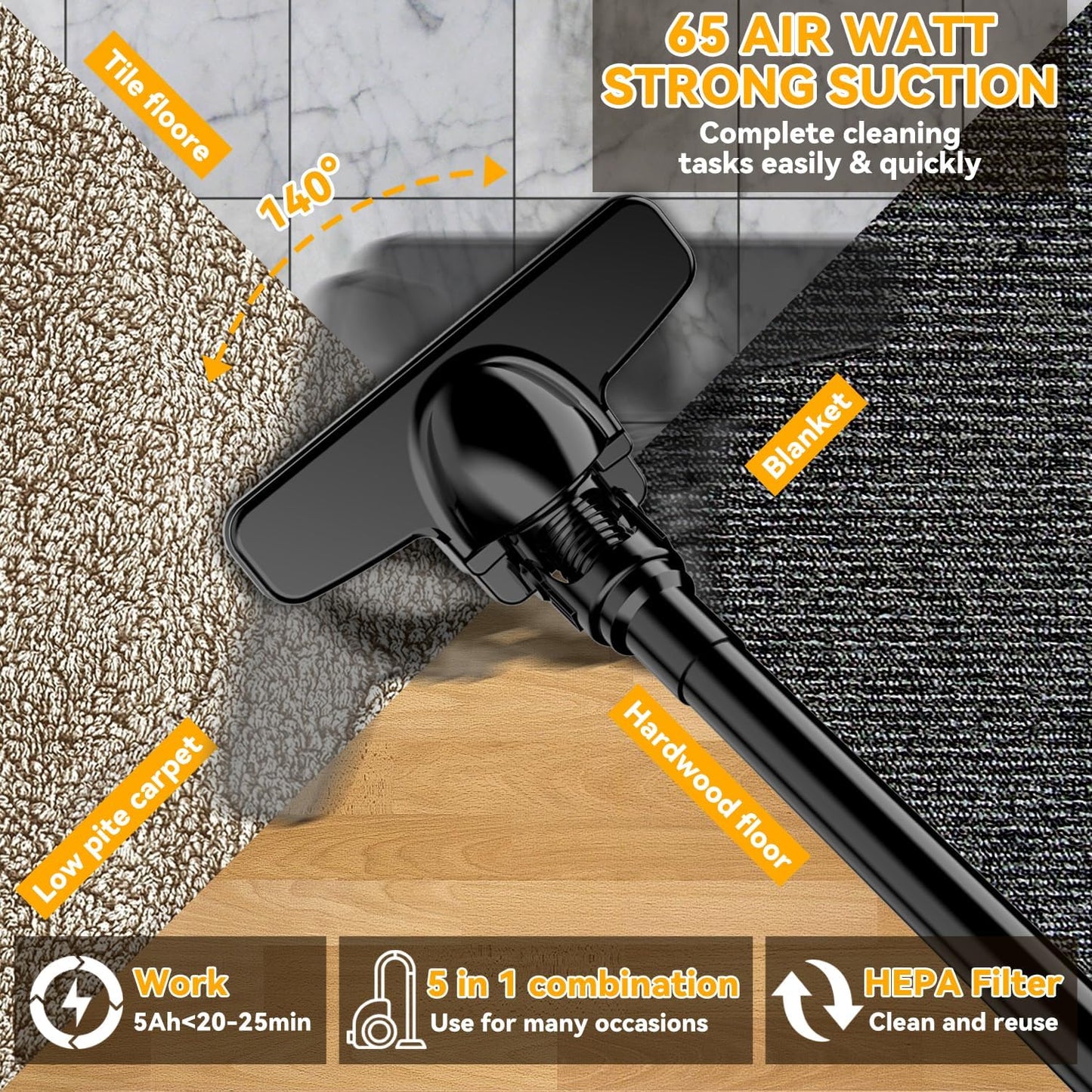 Cordless Vacuum for Dewalt 20V Battery, 5 in 1 Handheld Electric Vacuum Cleaner with 500W Powerful Motor, 46 CFM Portable Hand Vacuum with Filtration HEPA for Floor, Carpet, Car (Battery Not Included)