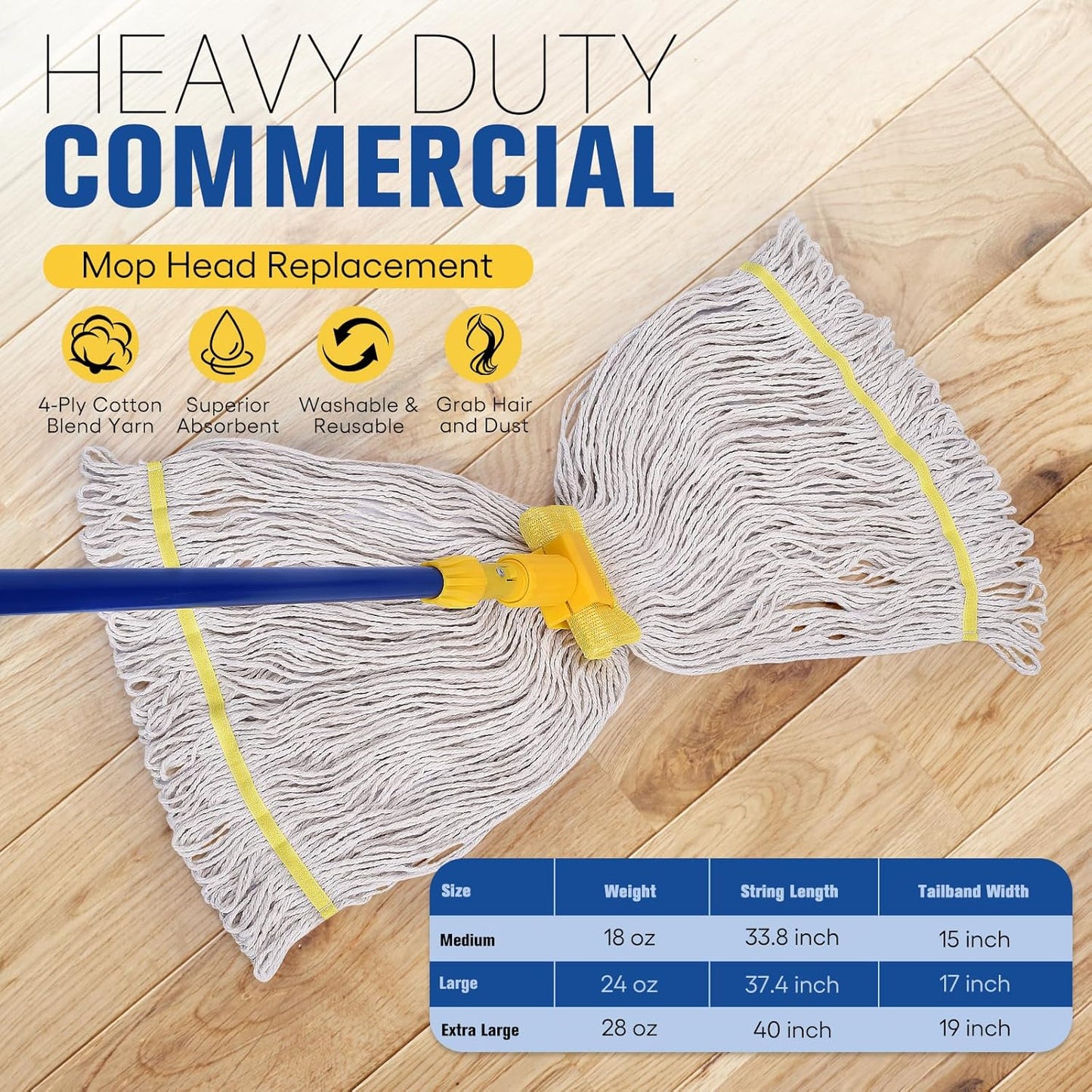 Matthew Cleaning Commercial Mop Head Replacement, 5 Inch Wide Headband, Looped End Cotton Blend String Wet Mops for Floor Cleaning, 24 oz Large, 3-Pack White