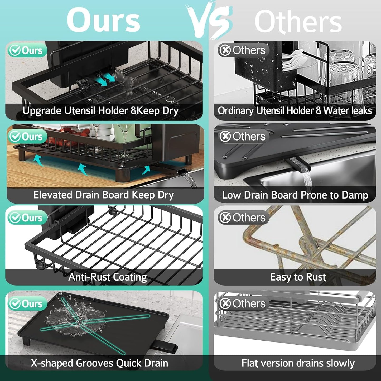 Dish Drying Rack, 2 Tier Space-Saving Dish Rack, Multifunctional Dish Drainer for Kitchen Counter with Drainboard/Utensil/Cup Holder Rustproof Carbon Steel, Black