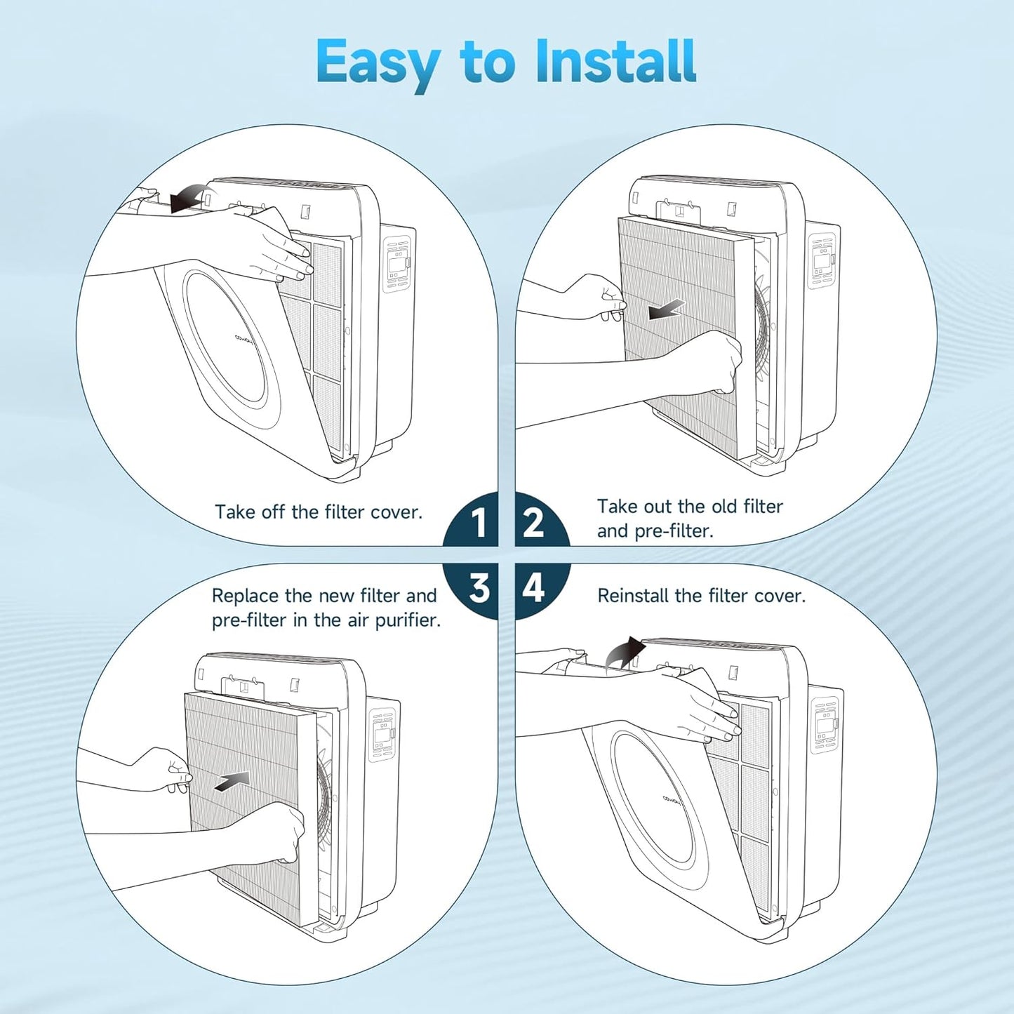 AP-1512HH Replacement Filter Compatible with Coway Airmega AP-1512HH and Airmega 200M Air Puri-fiers, 4 Filters and 4 Carbon Pre-Filters, Compared to Part #3304899, 4 Pack