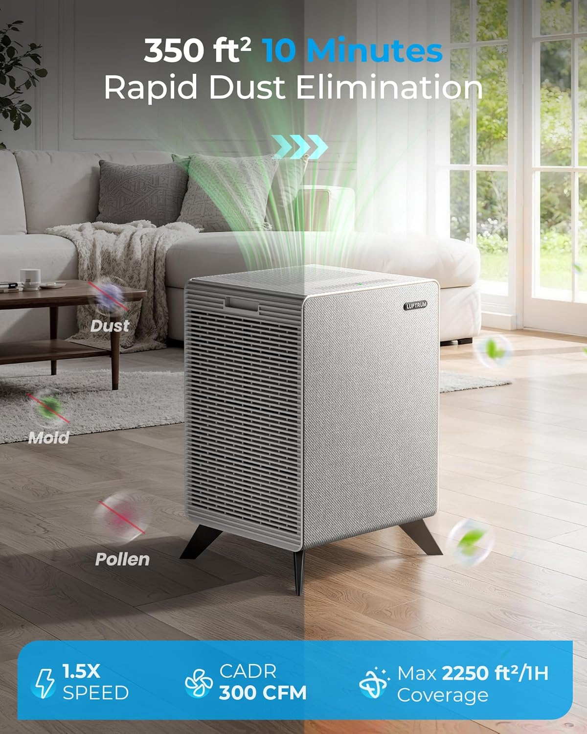 Air Purifiers for Home Large Room Up to 2250 ft² with WIFI - Remove 99% of Smoke Allergies Pet Dander Odor - Dual 3-Stage Filter of Washable Filter and True HEPA Filter with AQI, Sleep, Auto Mode