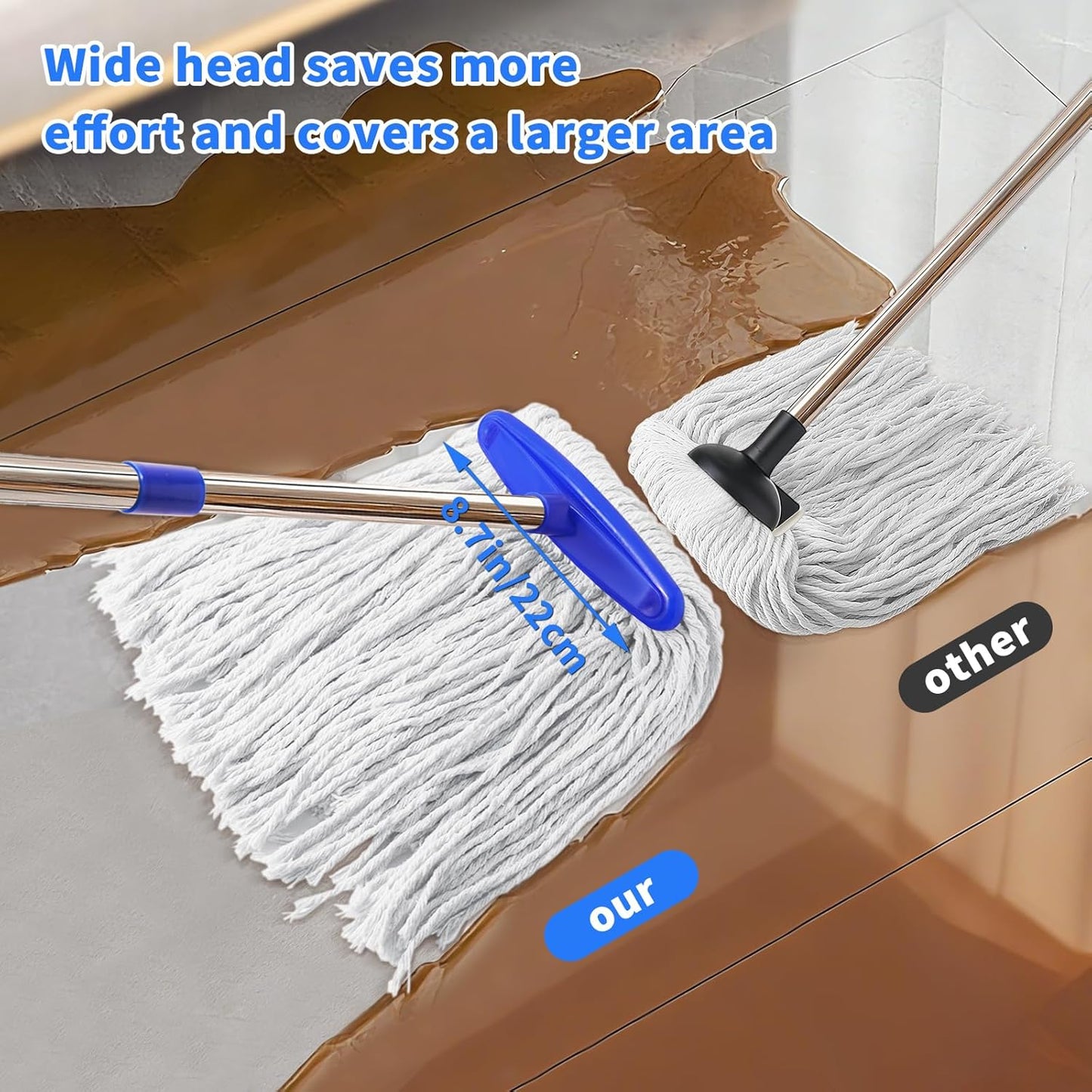 Indoor Cotton Mops for Floor Cleaning - Indoor Cleaning Mop for Wood Floors, Tile, Hardwood Floor, 52" Adjustable Stainless Steel Handle Mops to Clean Living Room, Kitchen,Bathroom. (White Blue)