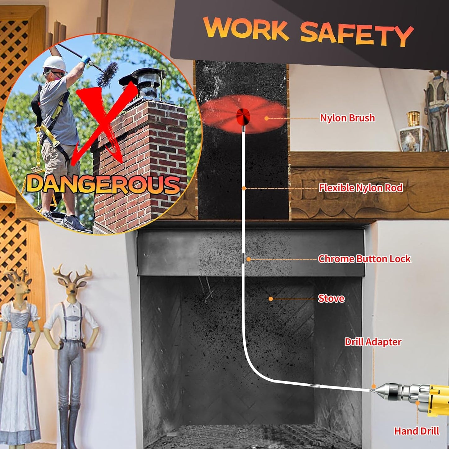 Chimney Sweep Kit - 33 Feet, 10 Flexible Rods, Brush & Drill-Driven Rotary System