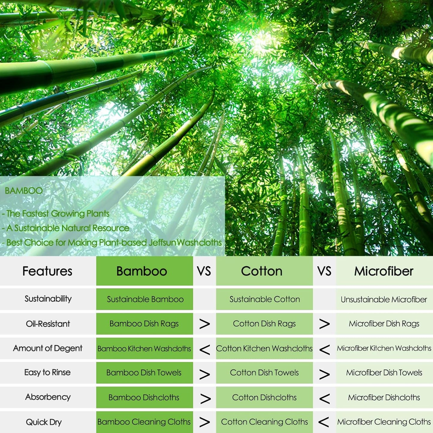 JEFFSUN Dish Cloths 12 Pack, 10x14 inch Small Kitchen Washcloths, Lint Free Fast Dry Reusable Cleaning Cloth, Ultra Soft & Scratch Free Terry Dish Rag, Easy to Rinse Multicolor Dishcloths