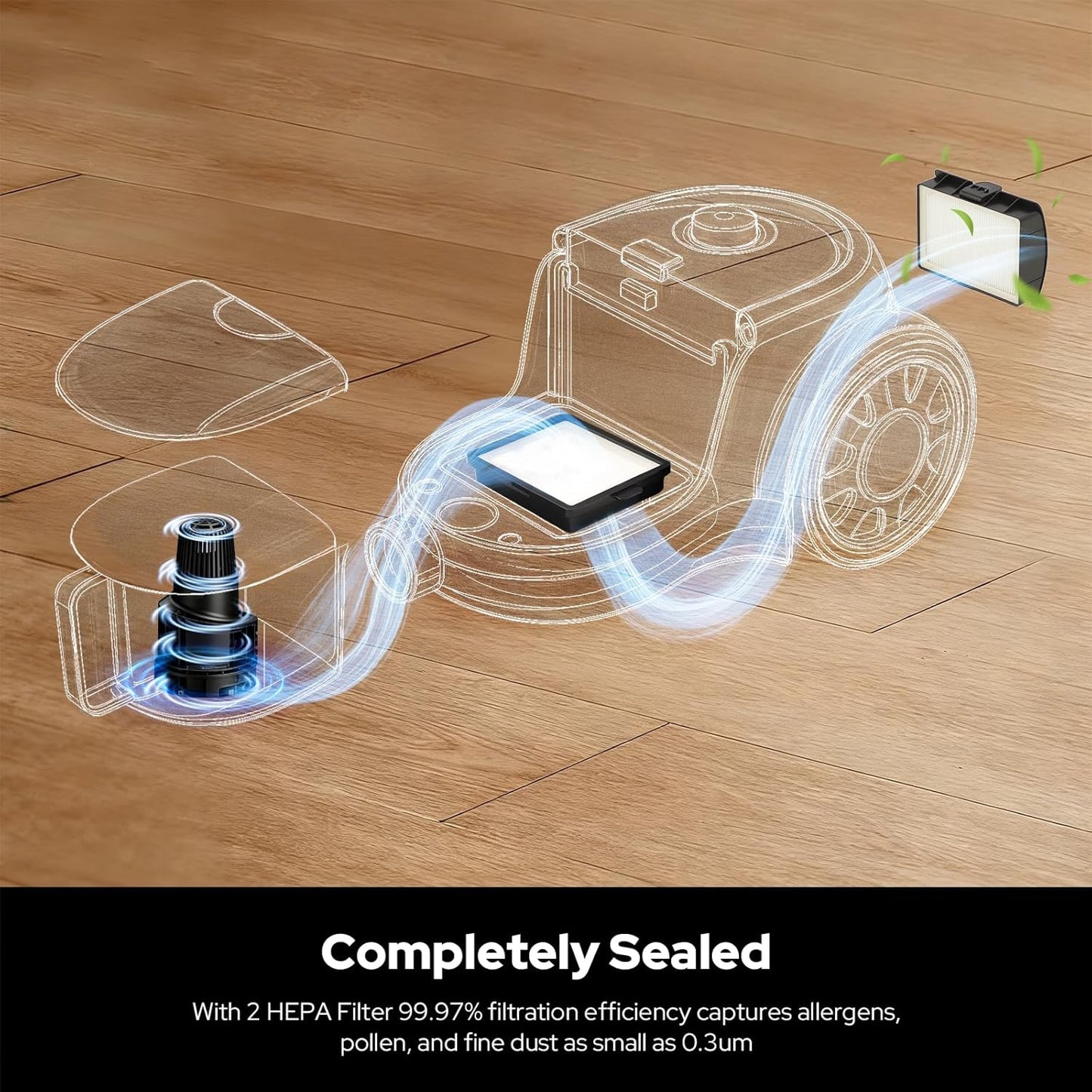 Aircliff Canister Vacuum Cleaner, Specially Designed Nozzle for Pet Family, 1200W & 17Kpa Strong Suction, 2 HEPA Filters & 5 Cleaning Tools for Hard Floor, Carpet, Upholstery, Pet Hair(Sliver)