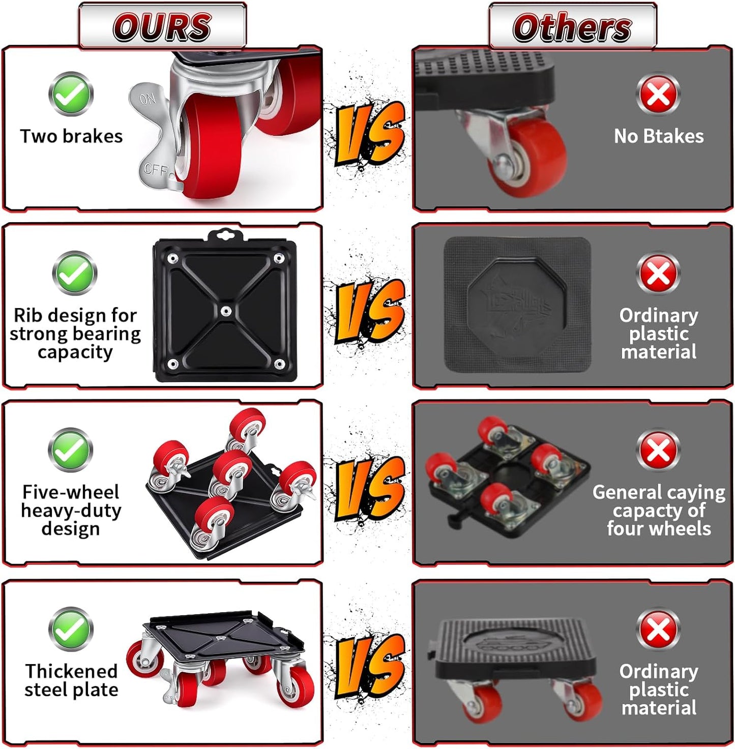 Heavy Furniture Movers with 5 Wheels Furniture Dolly Rotatable Wheel Dolly for Moving Furniture Lift Mover Tool Set Carbon Steel Panel Heavy Duty Dolly Maximum Load 3475 LBS