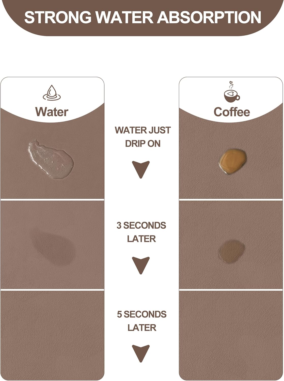 Dish Drying Mat for Kitchen Counter, 12"x19" Dish Drying Pad with Non-slip Rubber Backed, Hide Stain Anti Absorbent for Kitchen Counter, Drying Mat for Coffee Machine Dish Rack (Brown)