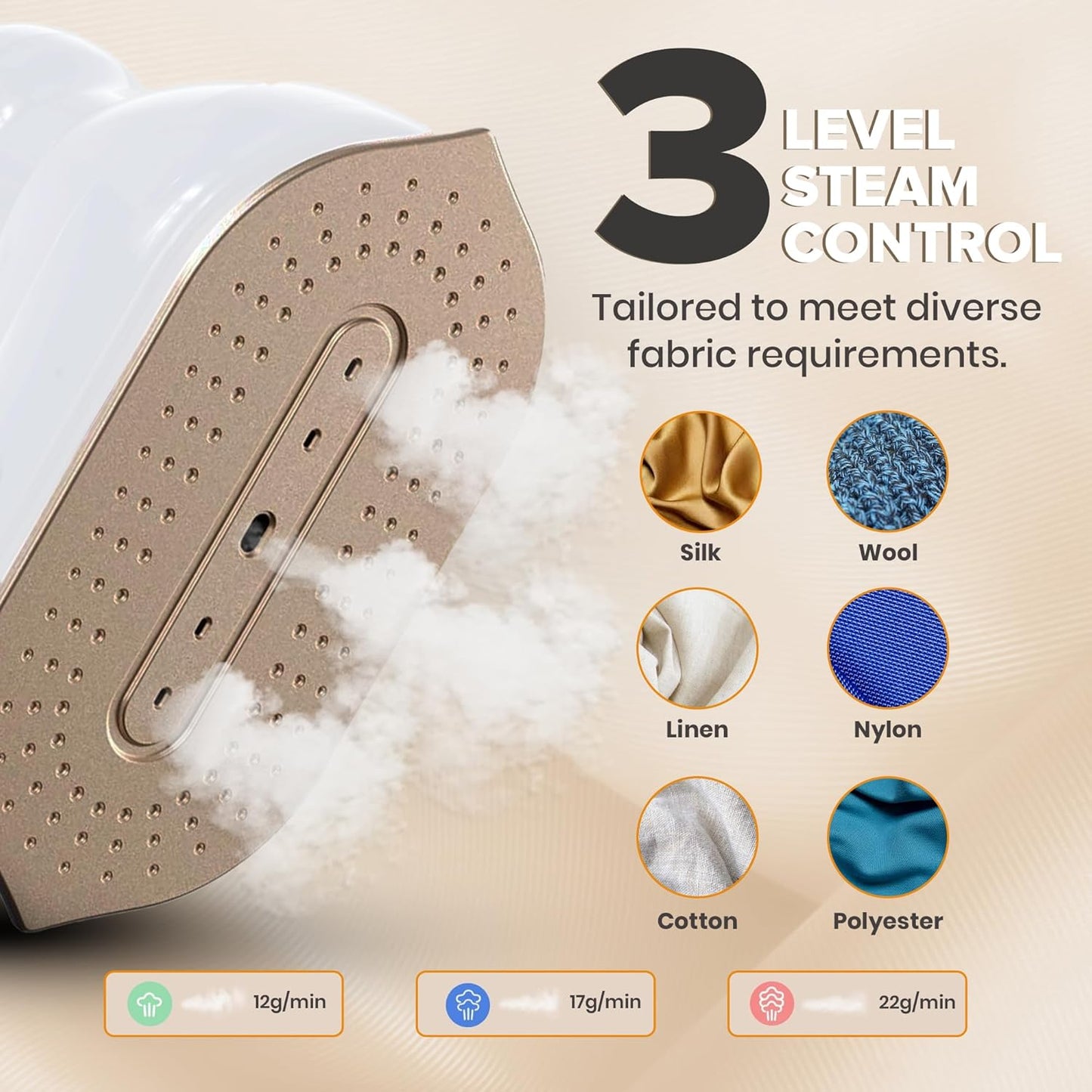 Humse Portable Steamer for Clothes – 2 in 1 Travel Steamer Iron For Clothes, Light Weight with 230ml Water Tank- 20s Heat-up 1050W garment steamer, Fabric Wrinkle Remover with 180° Handle (White)