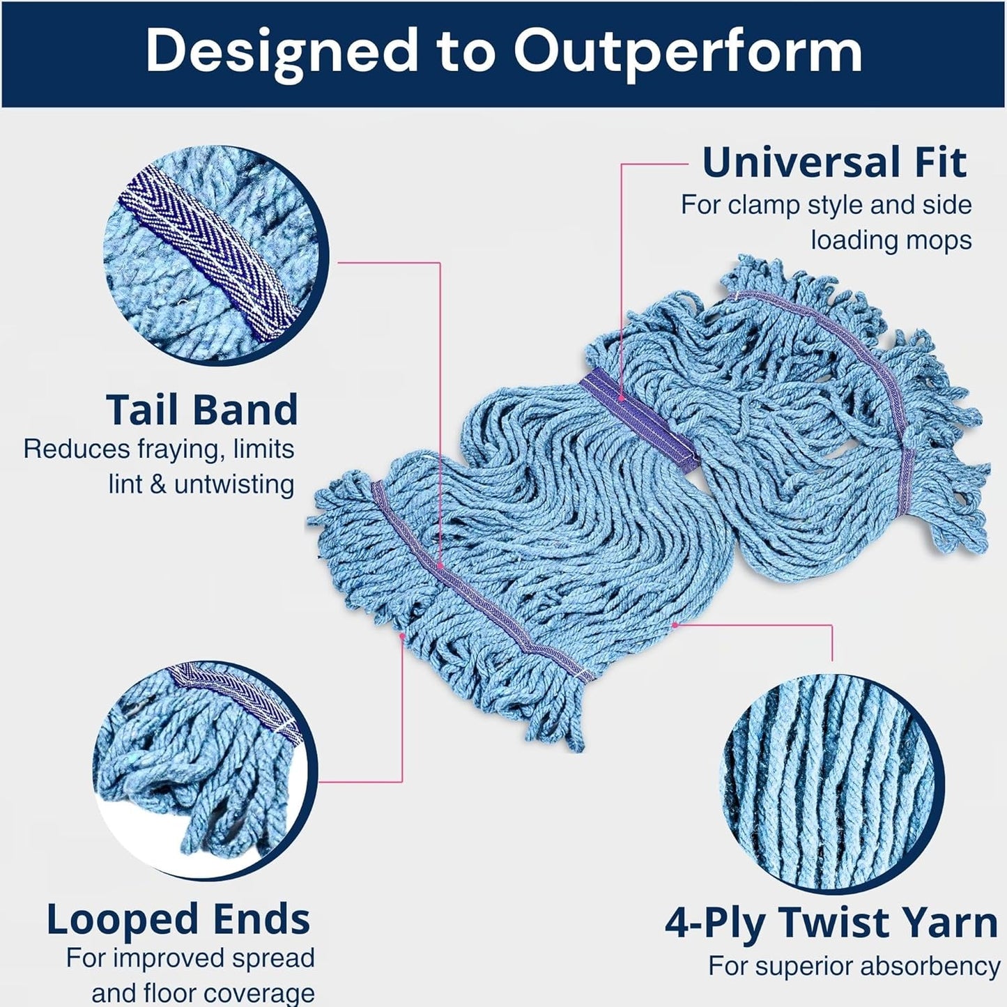 6 Packs Commercial Mop Head Replacement, Mop Heads Replacements – Heavy Duty Commercial Floor Cleaning – Super Absorbent Cotton, Durable & Washable – Ideal for Cleaning Service Companies & Homeowners