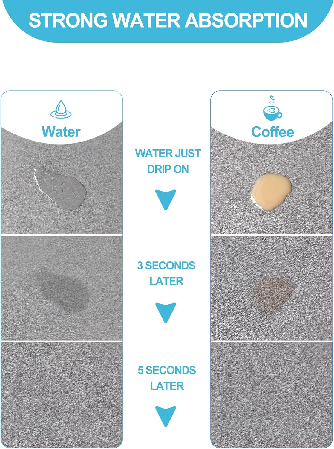 Dish Drying Mat for Kitchen Counter, 12"x19" Dish Drying Pad with Non-slip Rubber Backed, Hide Stain Anti Absorbent for Kitchen Counter, Drying Mat for Coffee Machine Dish Rack (Grey)